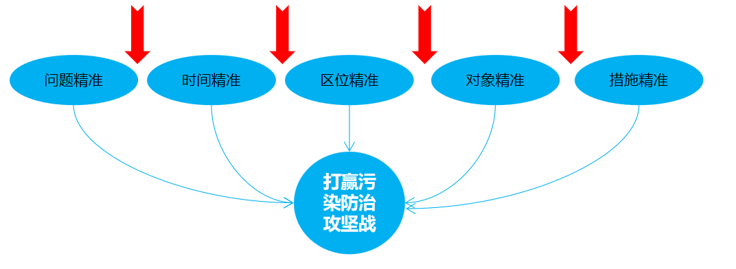 企業(yè)微信截圖_20221213200124